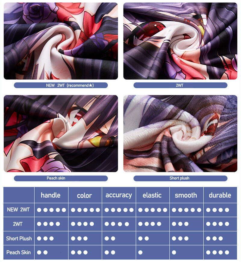 อะนิเมะเกม Blue Archive Yurizo - Anime Cosplay Maid บทวิจารณ์และราคา